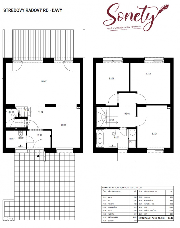 StredovýRRD_ľavý_bezZP ACTUAL